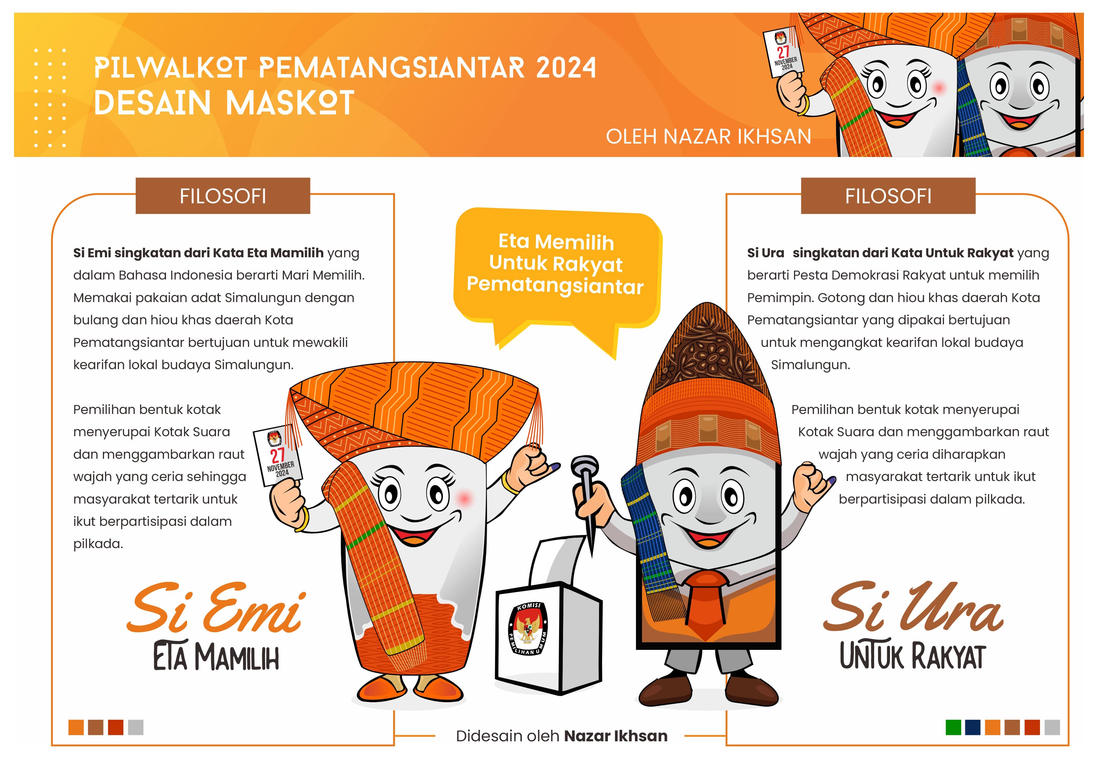 Maskot Pilkada Tahun 2024 KPU Kota Pematangsiantar